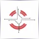 Navajo Technical University - Electrical School Ranking